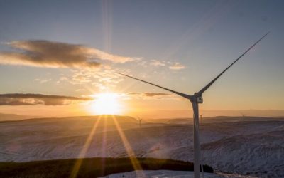 Wind Turbines filmed by Drone